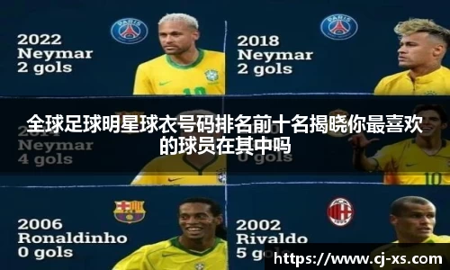 全球足球明星球衣号码排名前十名揭晓你最喜欢的球员在其中吗